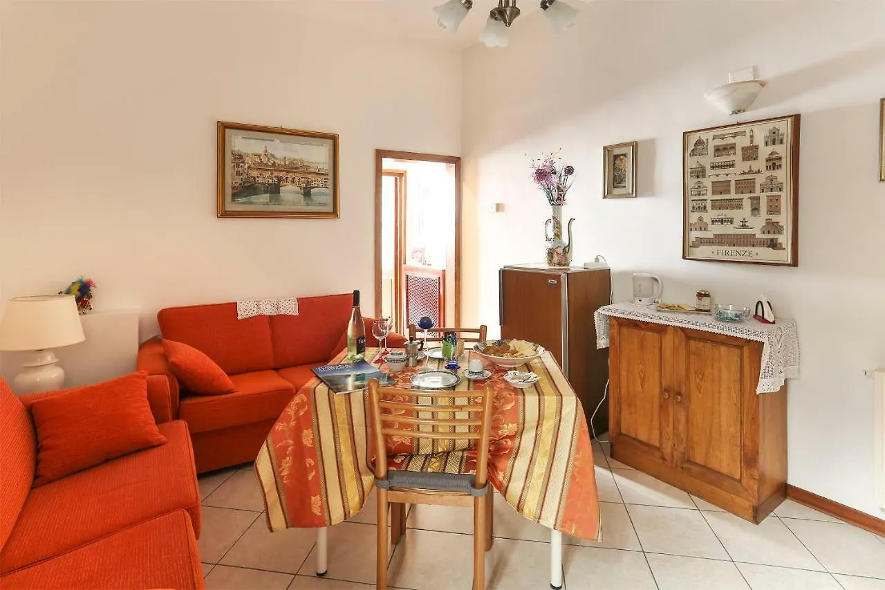 Butterfly Room Florence Homestay